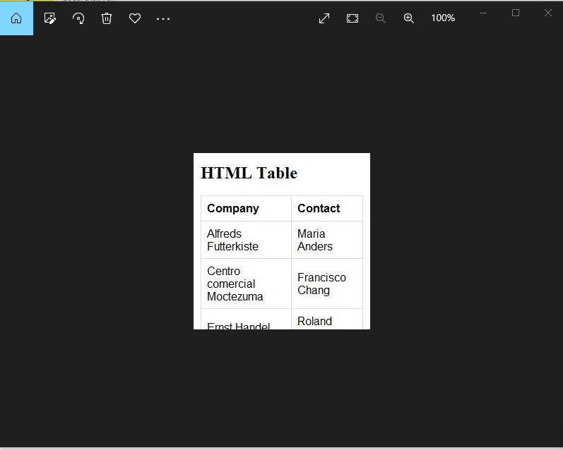 Convert HTML