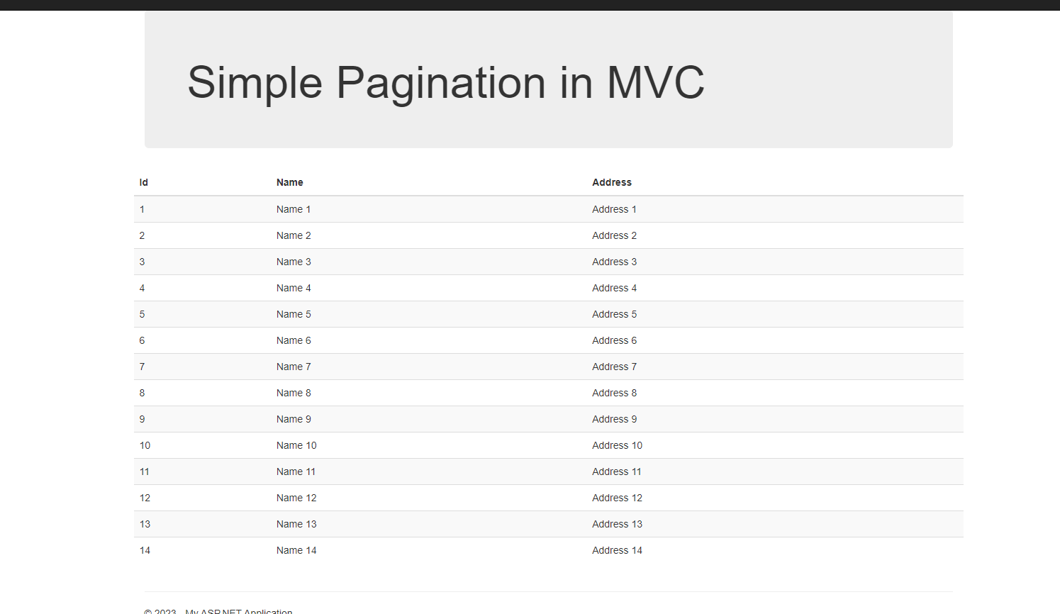 Simple Pagination